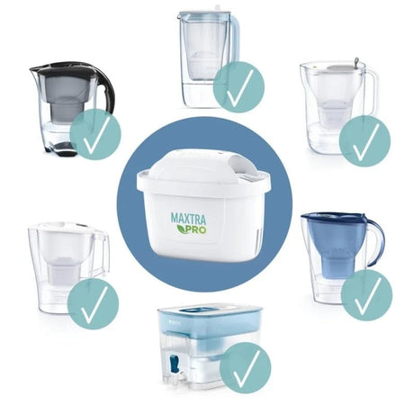 Brita Maxtra Pro Pure Performance Cartidge - 1 Piece